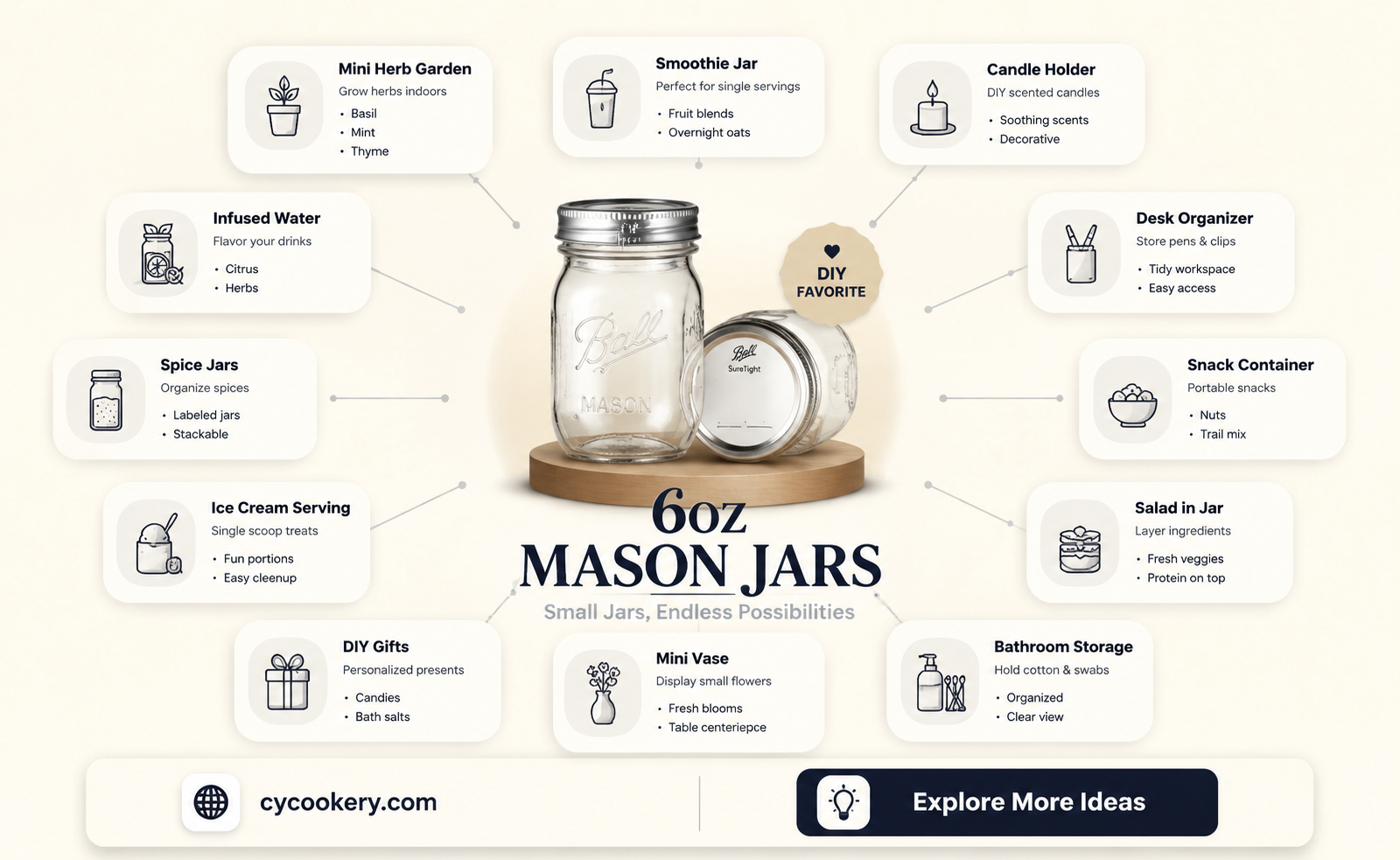 6oz mason jars