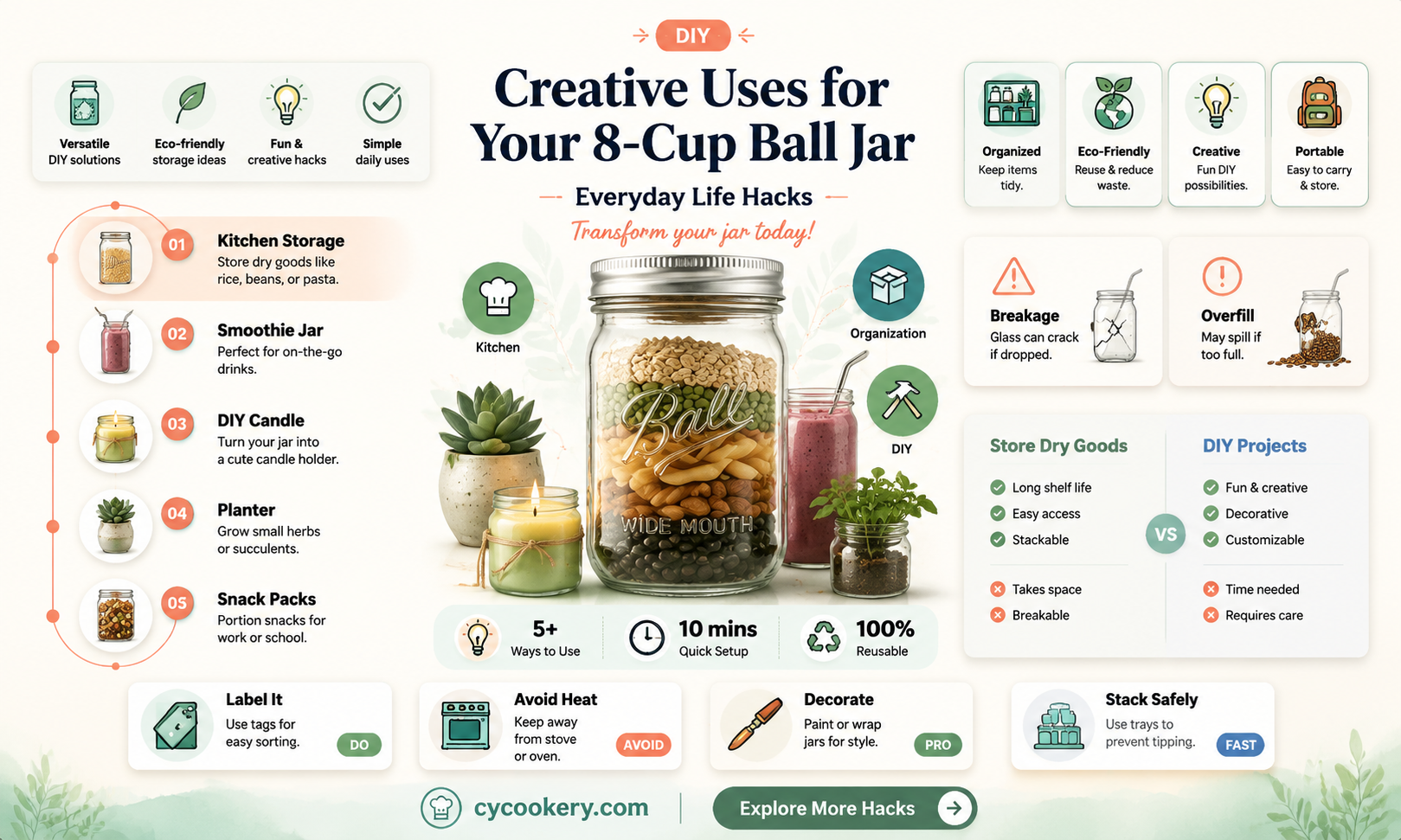 8 cup ball jar