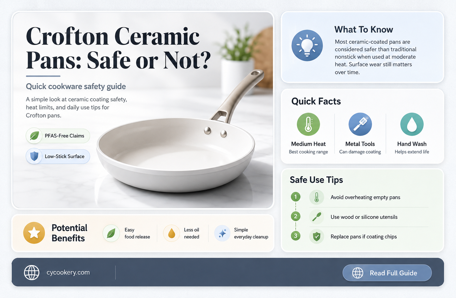 are crofton ceramic pans safe