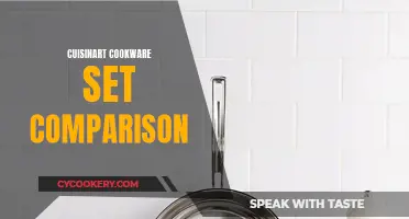 Cuisinart Cookware Sets: A Comprehensive Comparison Guide