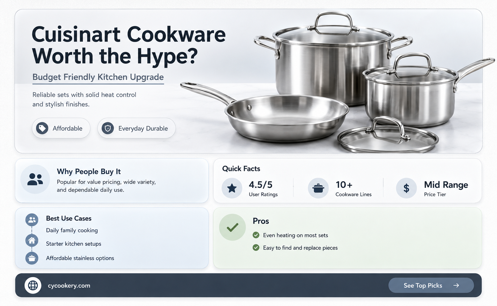 are cuisinart pots and pans good