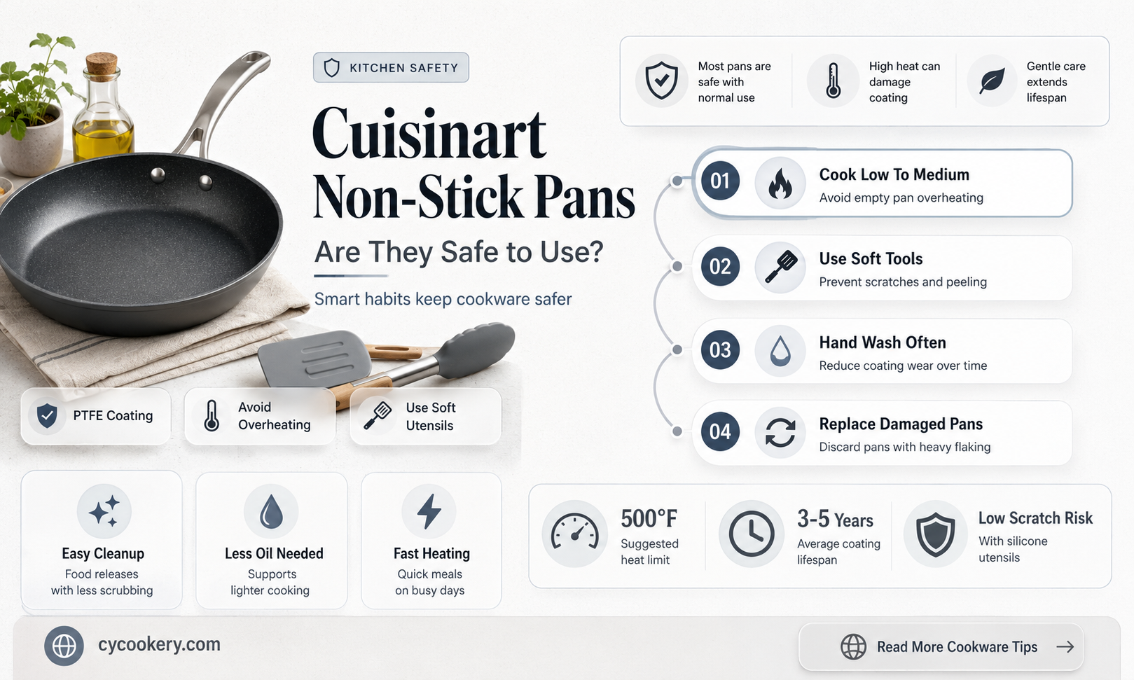 are cuisinart non stick pans safe