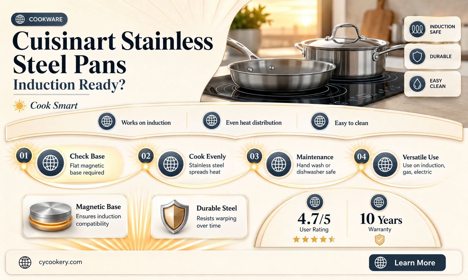 are cuisinart stainless steel pans induction ready