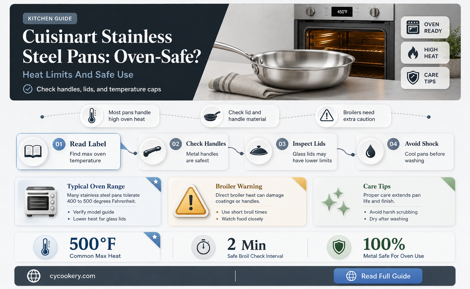 are cuisinart stainless steel pans oven safe
