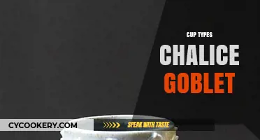 Chalice vs. Goblet: Exploring the Unique Types of Cups and Their Uses