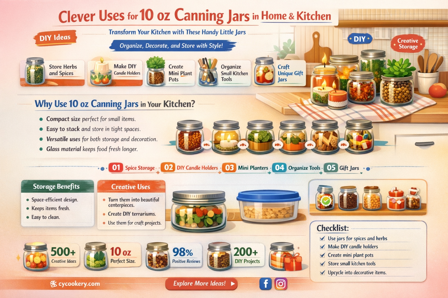10 oz canning jars