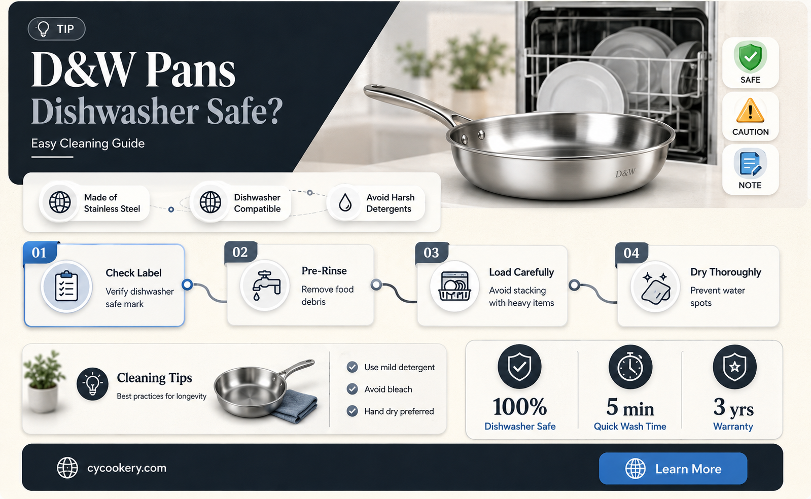 are d&w pans dishwasher safe