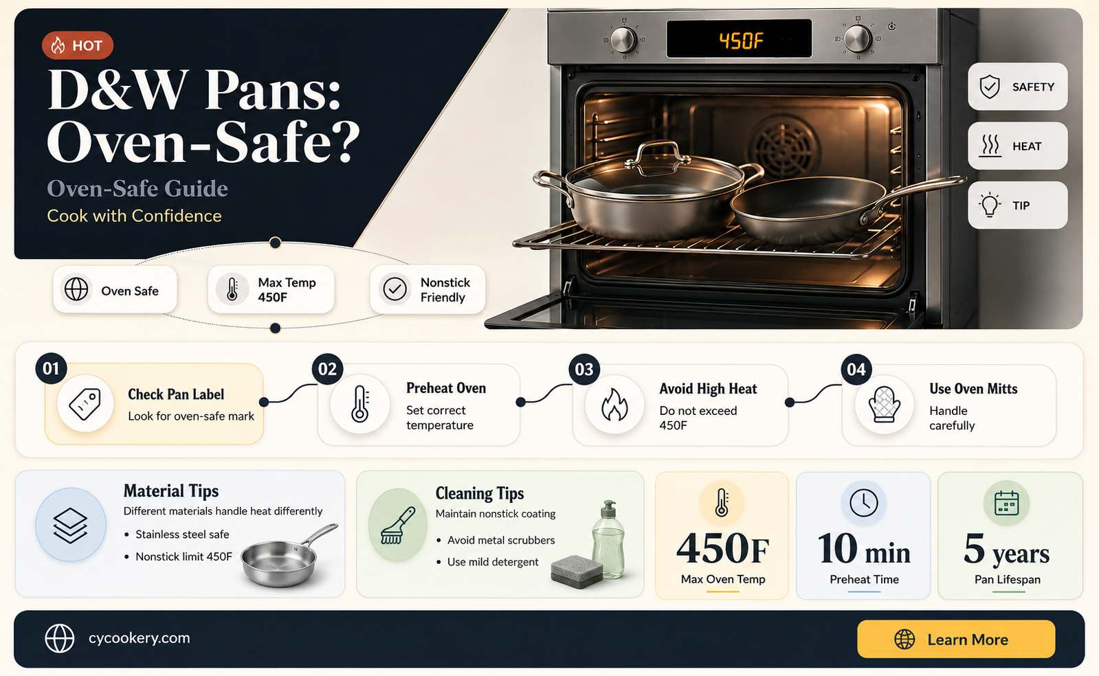 are d&w pans oven safe