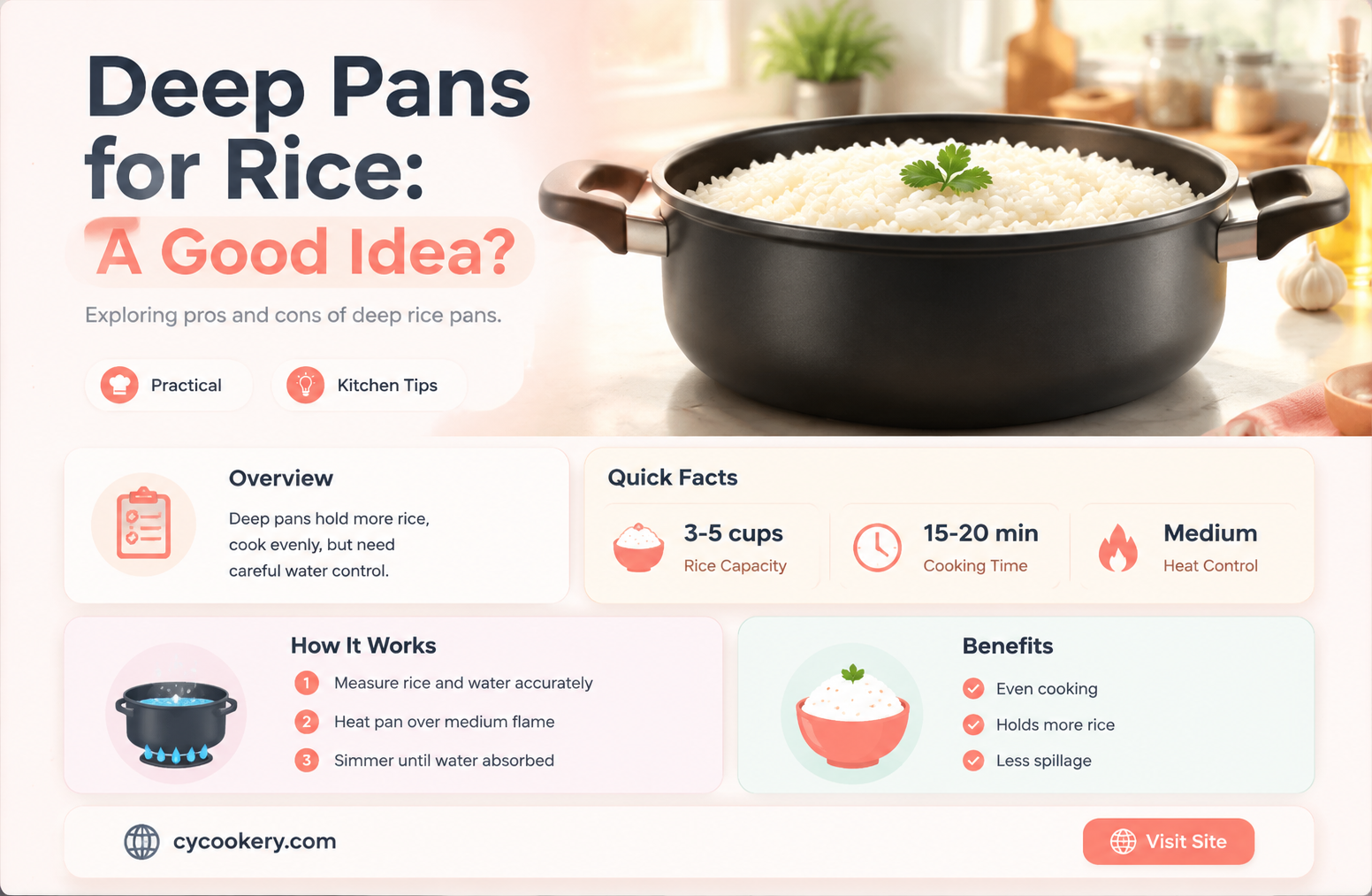 are deep pans ok to cok rice