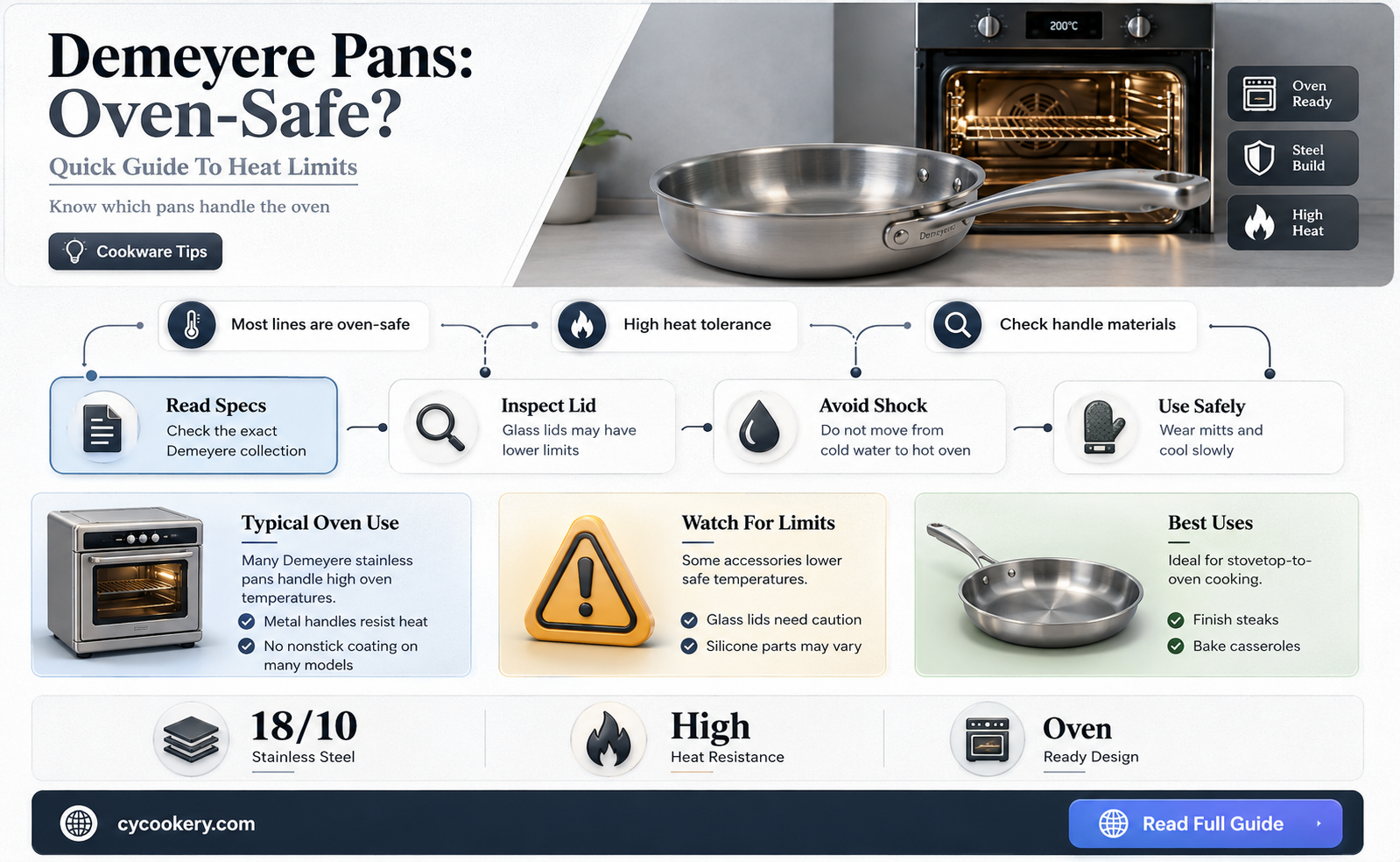 are demeyere pans oven safe