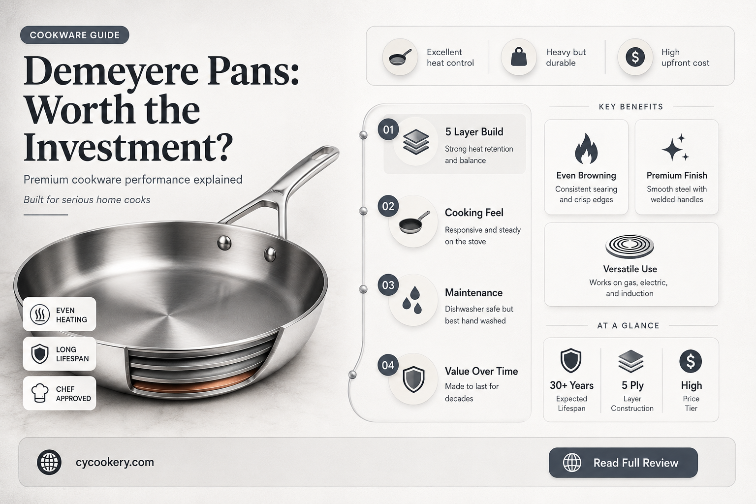 are demeyere pans good