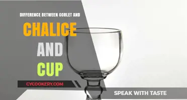 Goblet vs. Chalice vs. Cup: Unraveling the Distinctive Differences