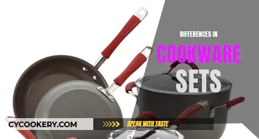 The Ultimate Cookware Sets: Exploring the Varied World of Kitchen Essentials