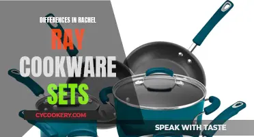 The Many Faces of Rachel Ray Cookware: Exploring the Diverse Range of Cookware Sets