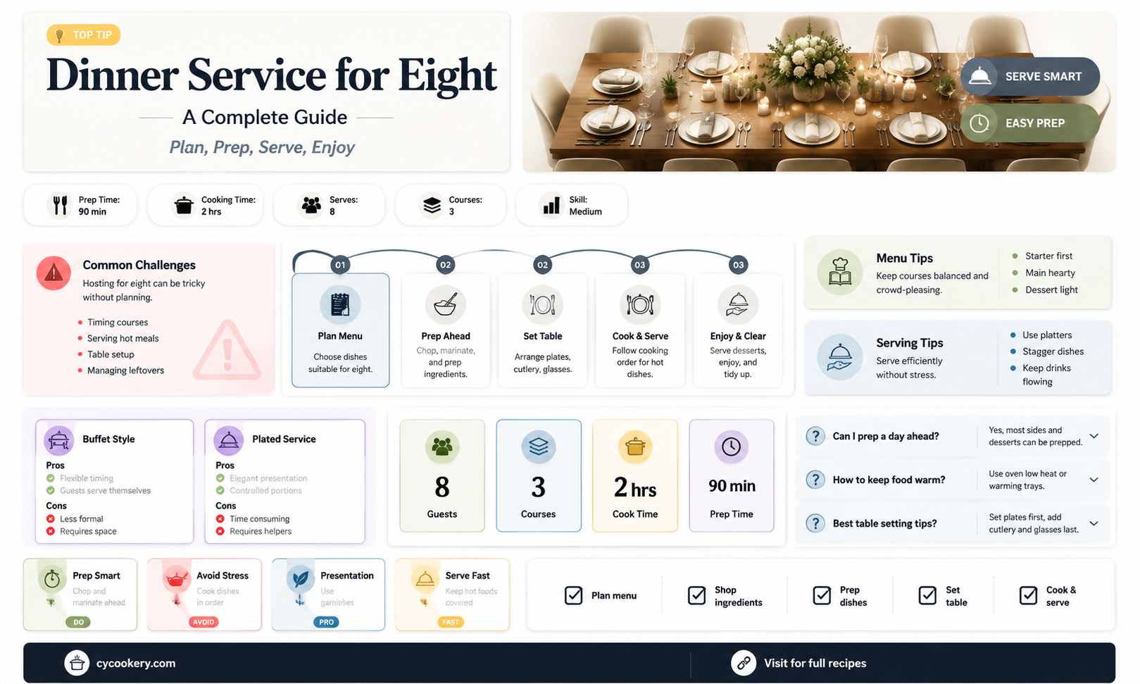 8 setting dinner service