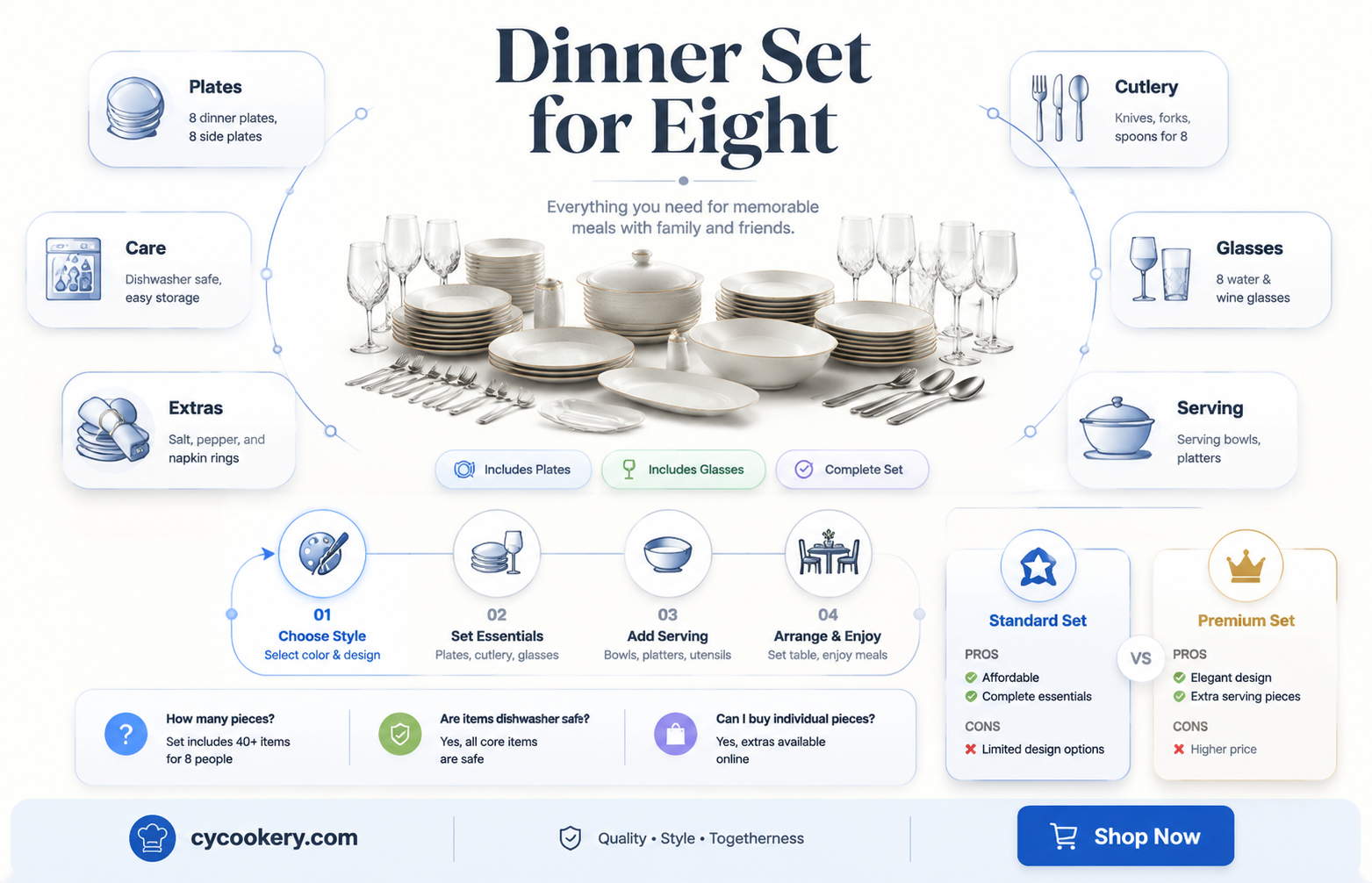 8 people dinner set