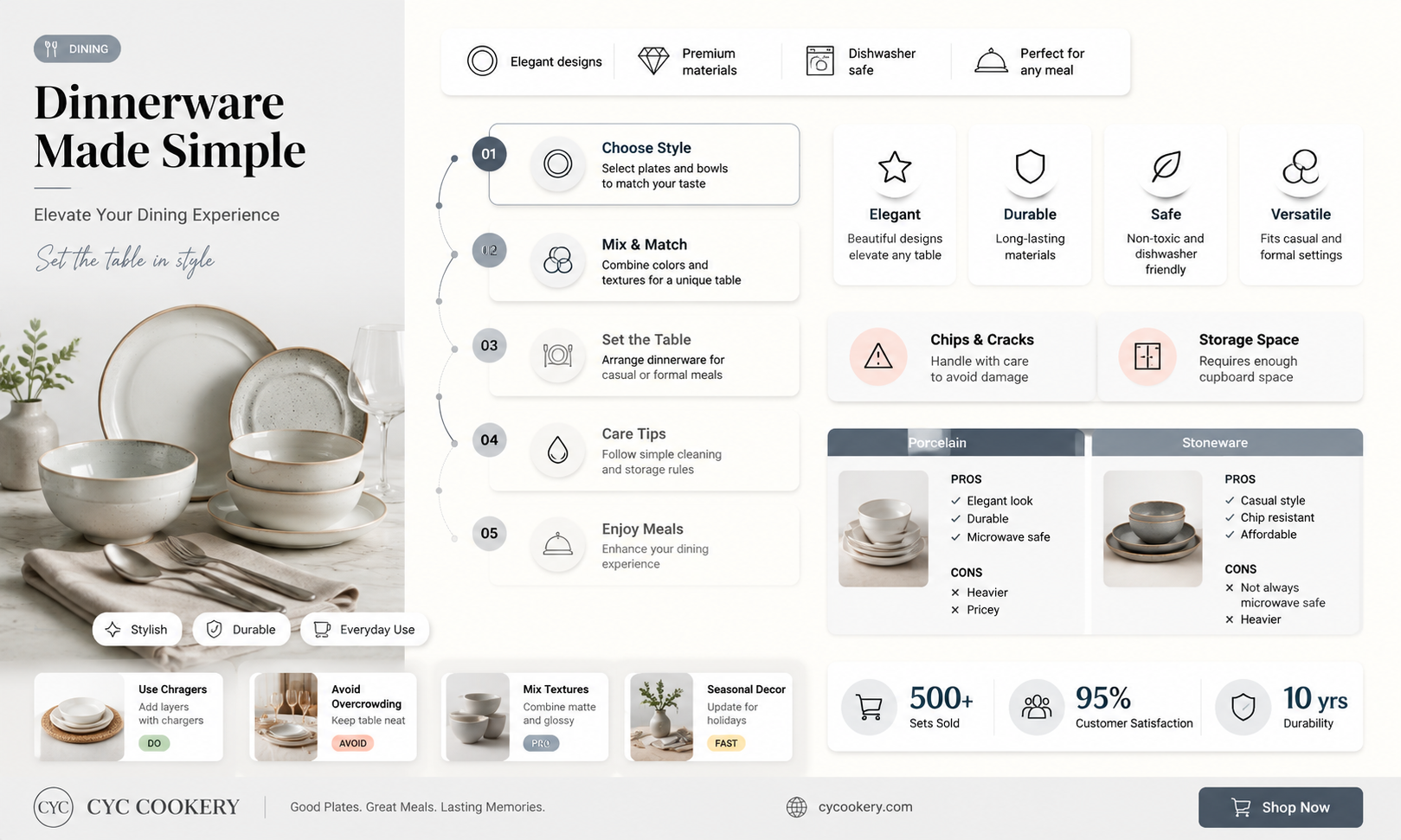 aesthetic dinnerware