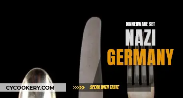 The Dark History of Dinnerware: Nazi Germany's Ceramic Industry