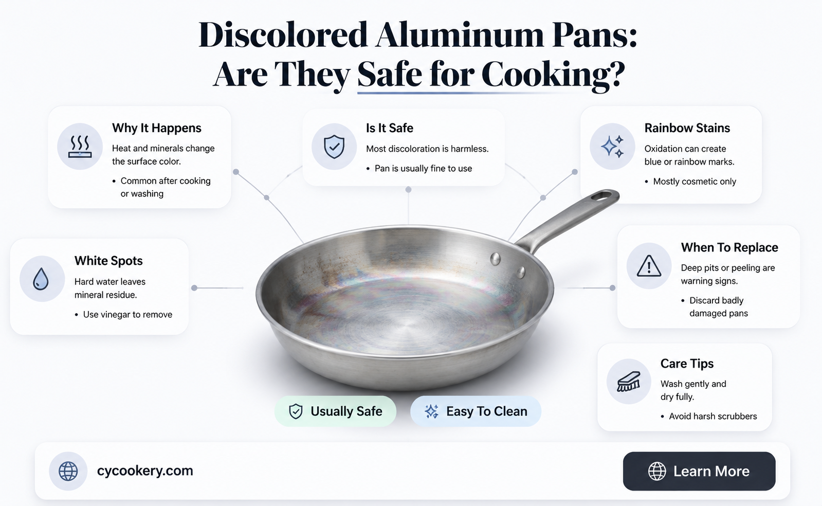 are discolored aluminum pans safe to use