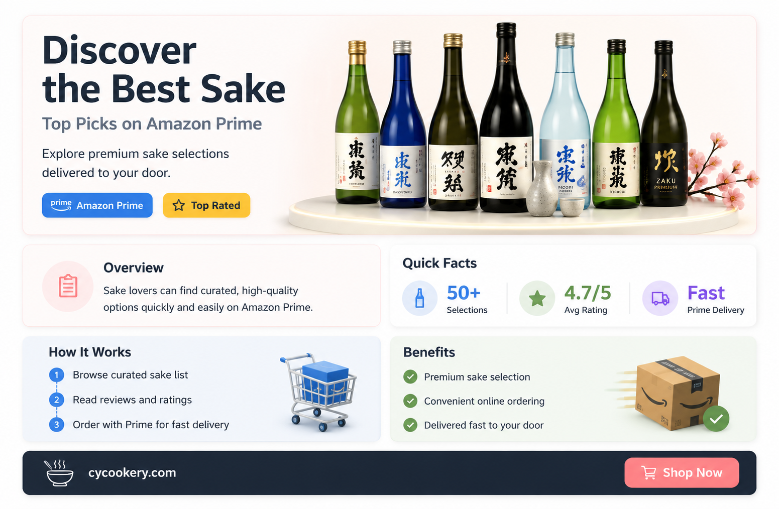 amazon prime sake