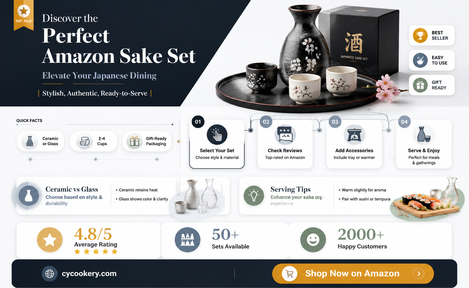 amazon sake set
