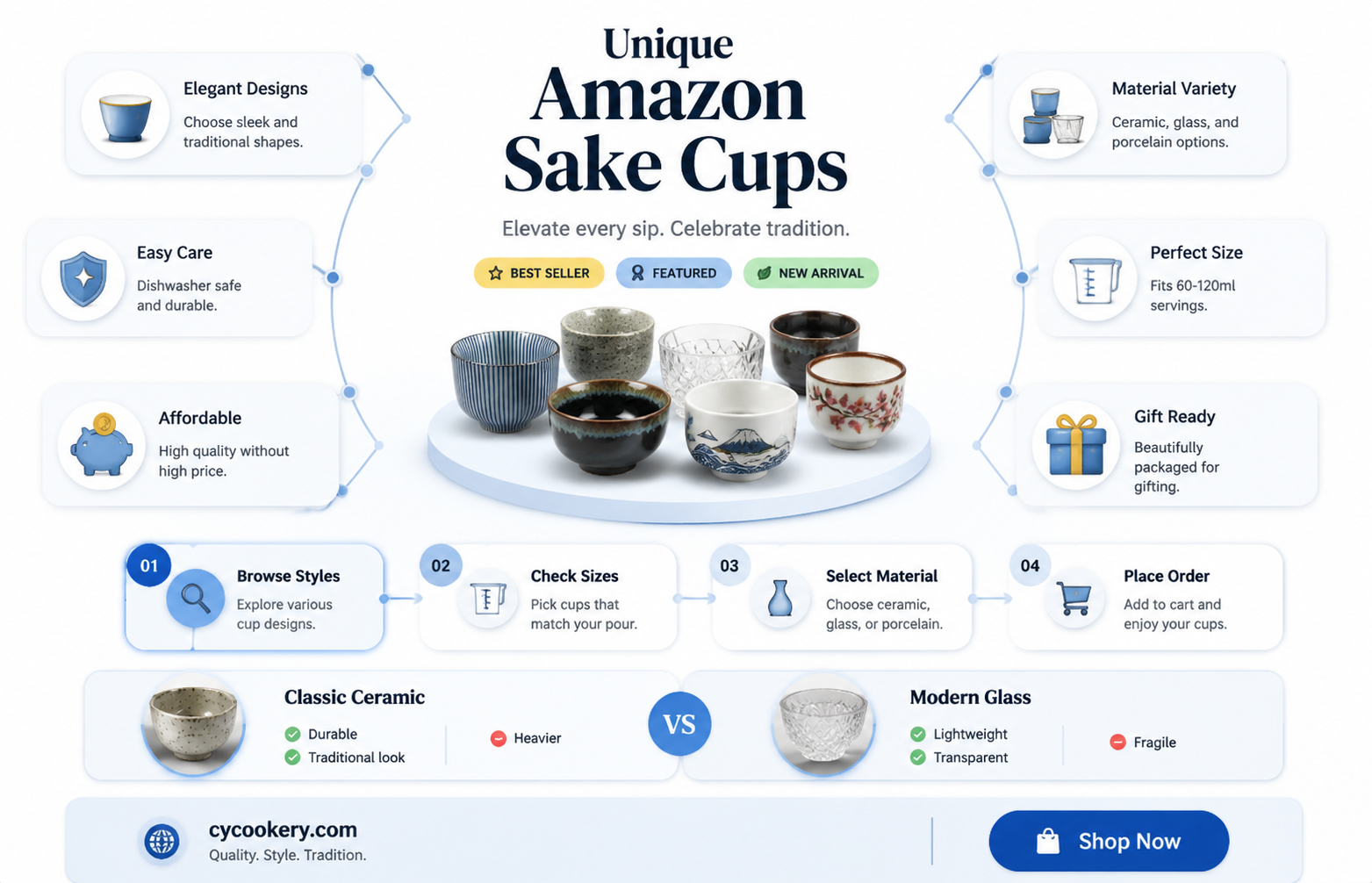 amazon sake cups