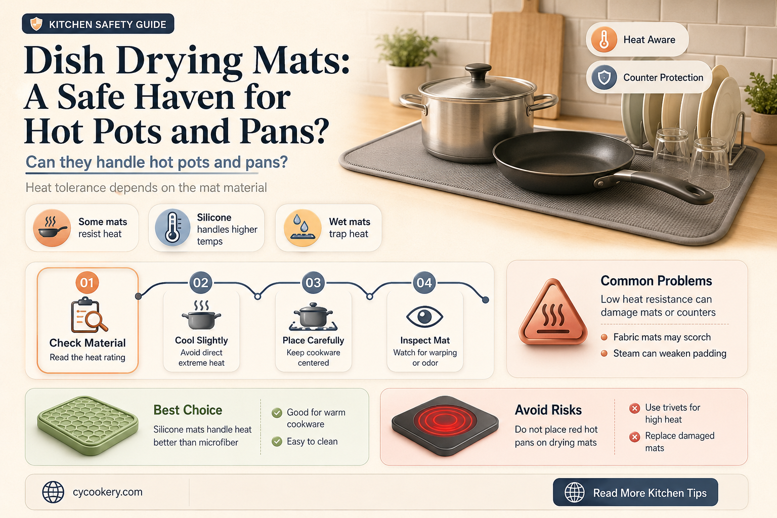 are dish drying mats good for hot pots