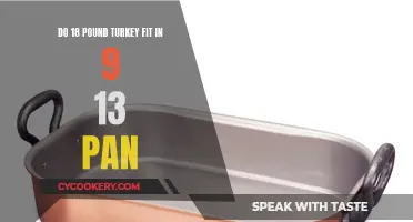 Will My 18-Pound Turkey Fit in a 9x13 Pan?