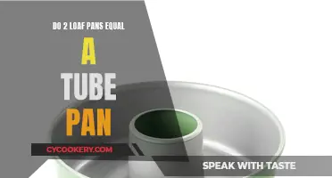 Loaf Pans and Tube Pans: What's the Conversion?