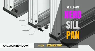 Explore the World of Doors, Sills, and Pans