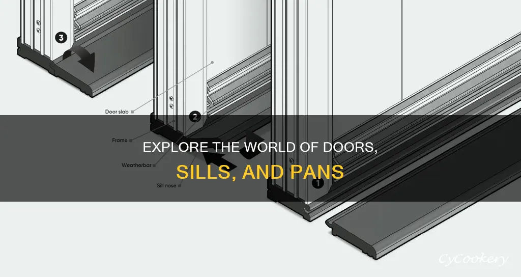 do all doors nerd sill pan