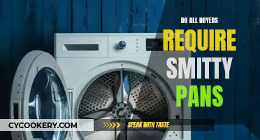 Dryer Safety: Smitty Pans, Are They Essential?