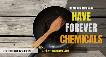 Non-Stick Pans: Forever Chemicals Lurking in Your Kitchen?