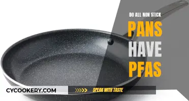 Non-Stick Pans: Are PFAS Inevitable?