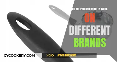 Interchangeable Pan Handles: Are They Universal?