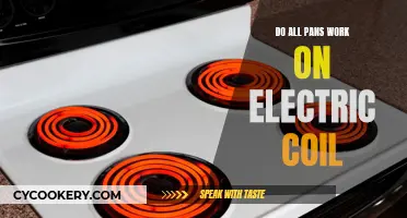 Choosing the Right Pan for Your Electric Coil