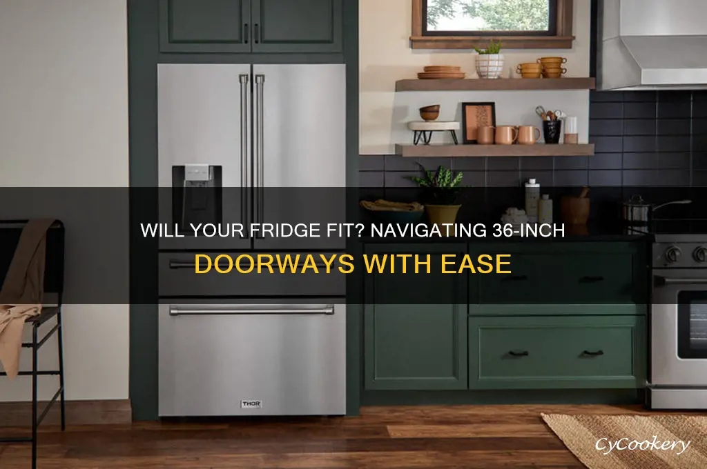 do all refrigerators tits through 36-inch doors