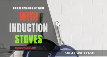 Blue Diamond Pans: Induction Stove Compatible?