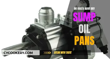 The Intricacies of Boat Engines: Dry Sump Oil Pans