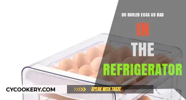 How Long Do Boiled Eggs Last in the Fridge?