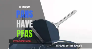 Caraway Pans: Are They PFAS-Free?