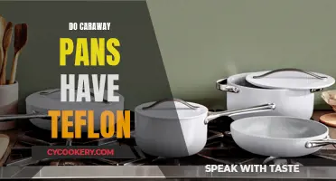 Caraway Cookware: Is Teflon Lurking in the Pans?