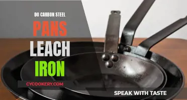 Carbon Steel Pans: The Iron-Leaching Mystery