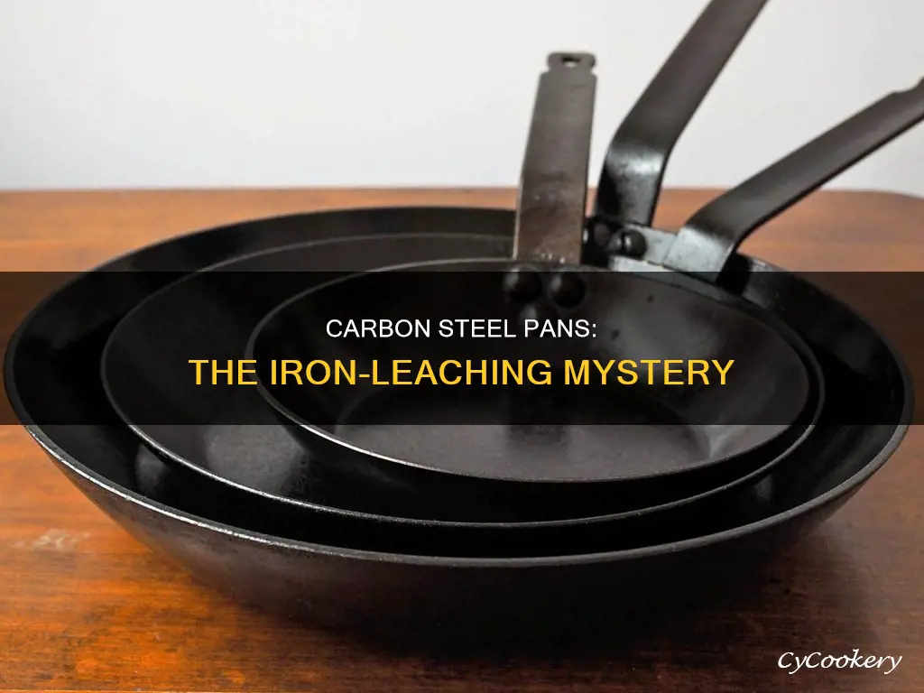 do carbon steel pans leach iron