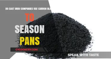 Carbon Black in Cast Iron: Fact or Fiction in Pan Seasoning?