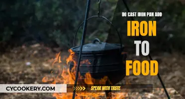 The Iron Pan Paradox: Do Cast Iron Pans Really Add Iron to Your Food?