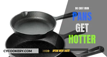 How to Get the Most Heat from Cast Iron Pans