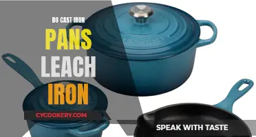 The Iron Pan Conundrum: Do Cast Iron Pans Really Leach Iron?