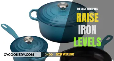 Cast Iron Pans: The Secret to Boosting Iron Levels?