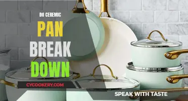 Ceramic Pans: Break Down or Not?